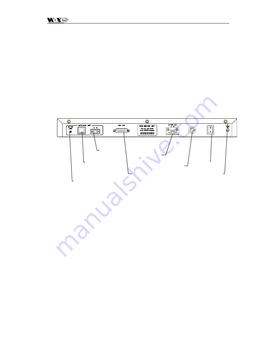 Wave Wireless Networking SC5800 Скачать руководство пользователя страница 27