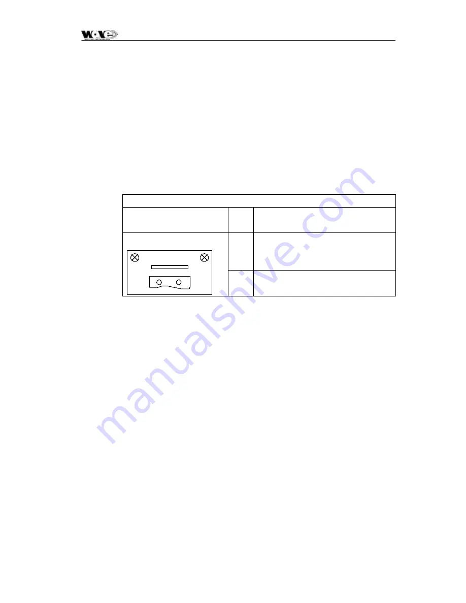 Wave Wireless Networking SC5800 Скачать руководство пользователя страница 28