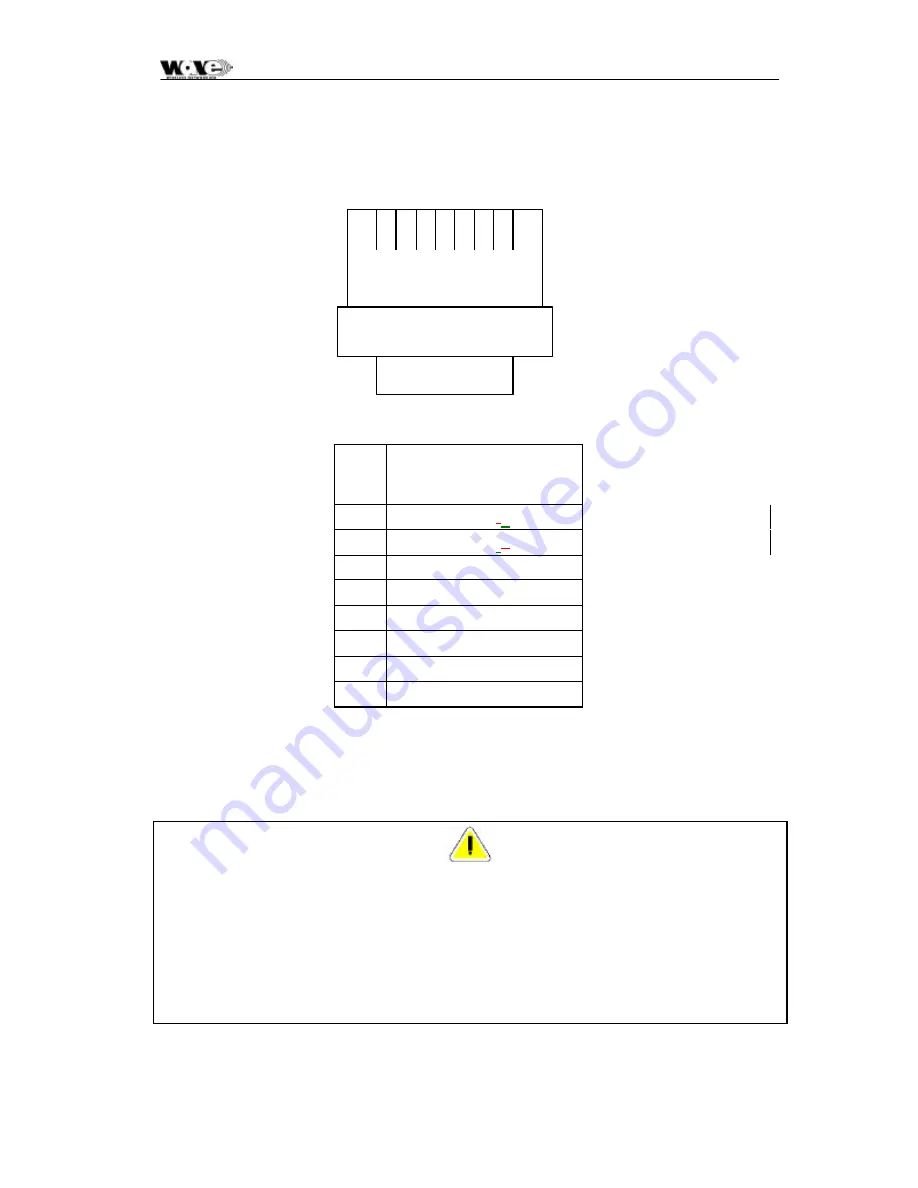 Wave Wireless Networking SC5800 Скачать руководство пользователя страница 34