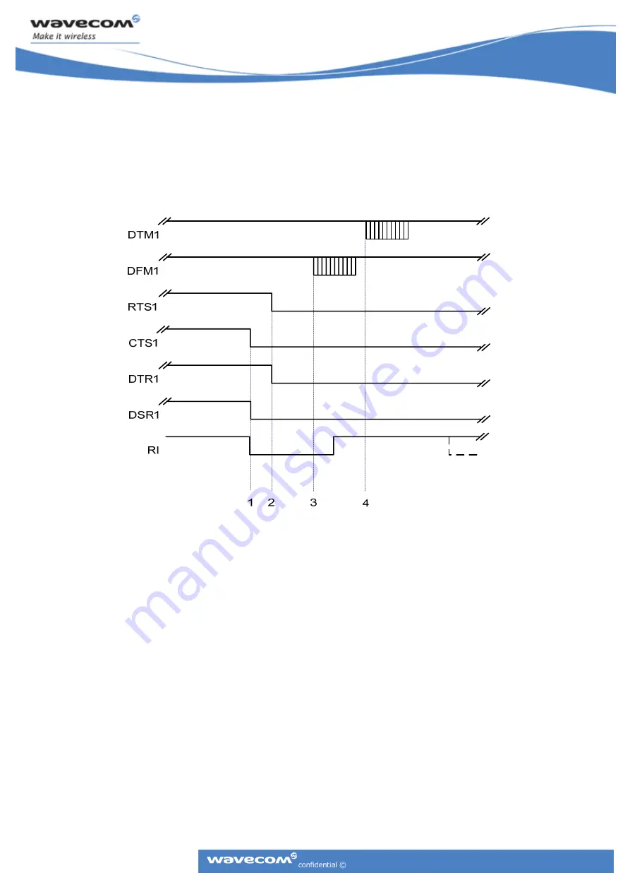 Wavecom GR64 Application Note Download Page 19