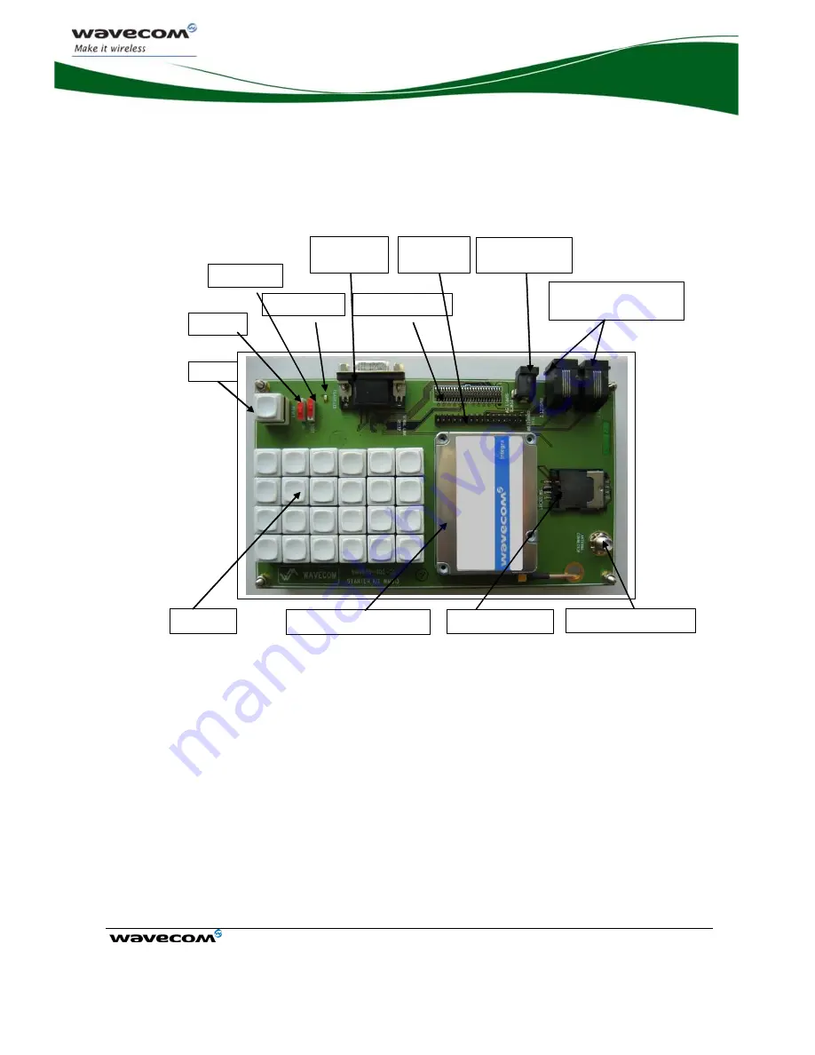 Wavecom Integra M2106+ Скачать руководство пользователя страница 63