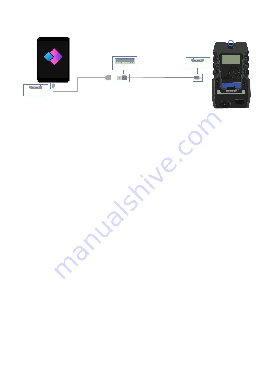 Wavecom TnT Titan 20A User Manual Download Page 10