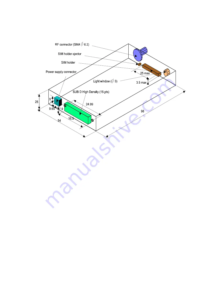 Wavecom WMO2 Manual Download Page 17