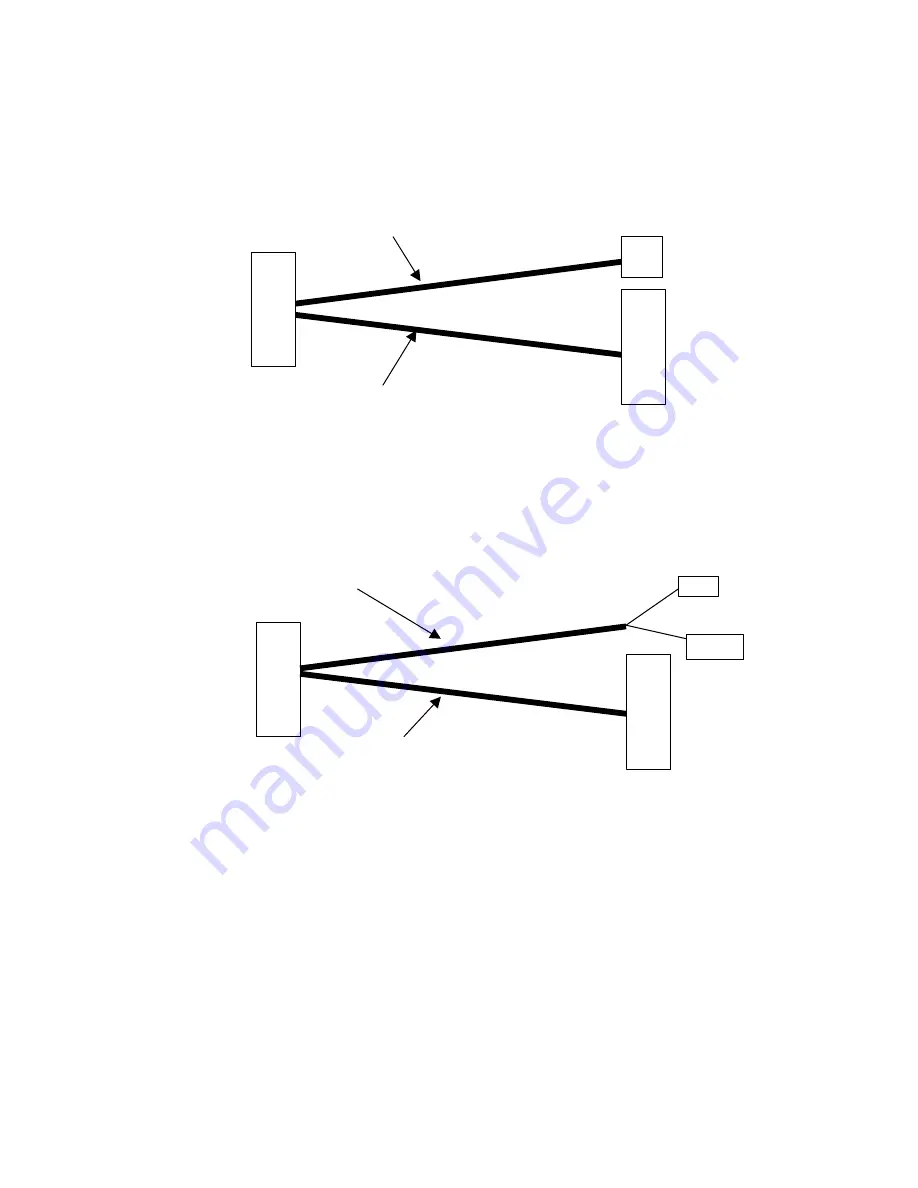 Wavecom WMO2 Manual Download Page 20