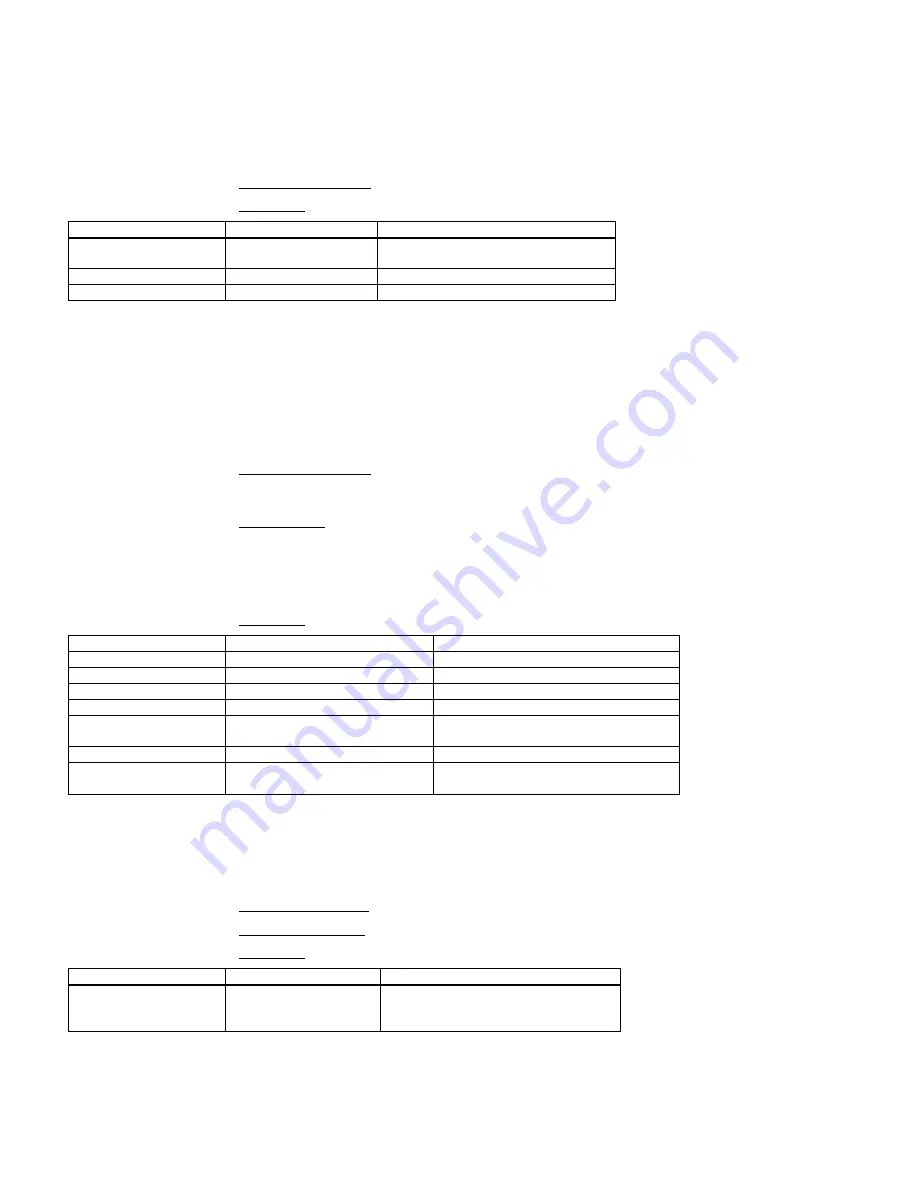 Wavecom WMO2 Manual Download Page 30