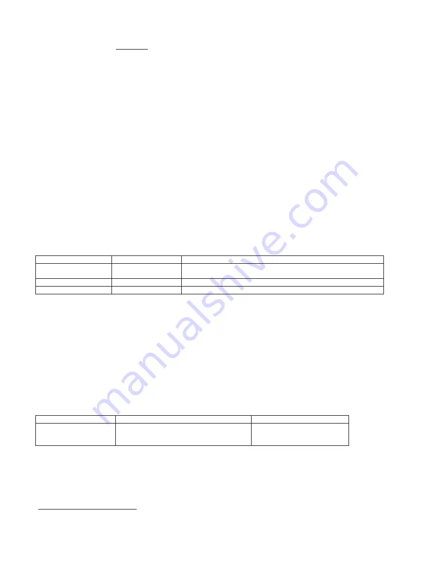 Wavecom WMO2 Manual Download Page 35