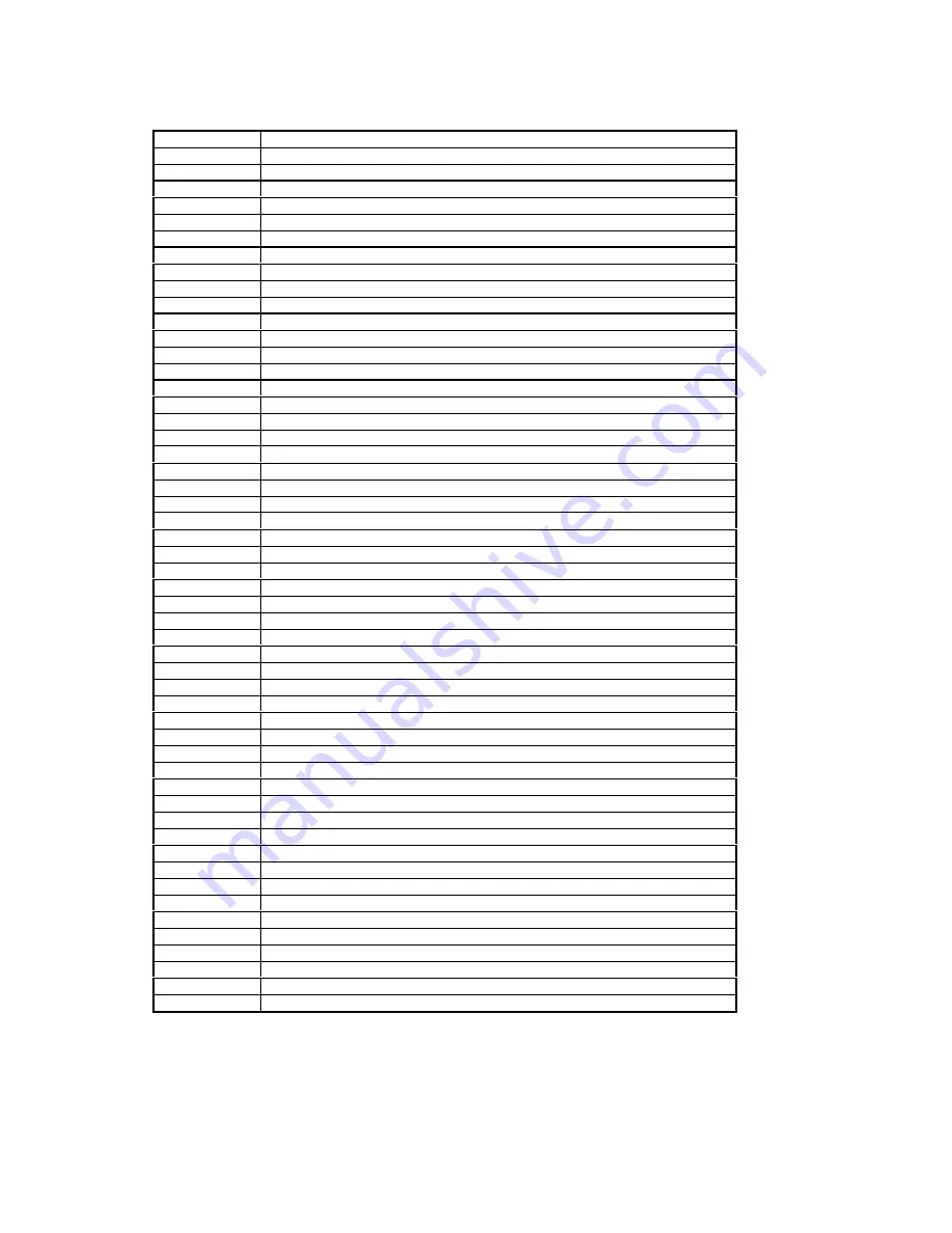 Wavecom WMO2 Manual Download Page 88