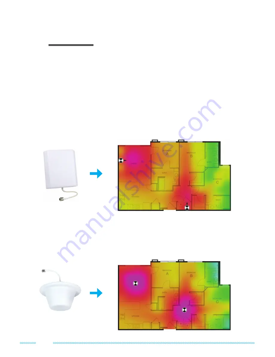 WaveForm CEL-FI GO G41 Manual Download Page 14