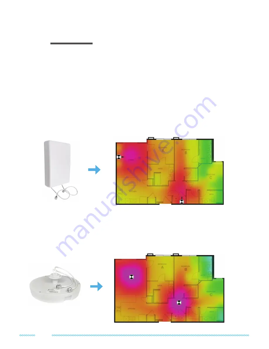 WaveForm Cel-Fi GO X MIMO Manual Download Page 14