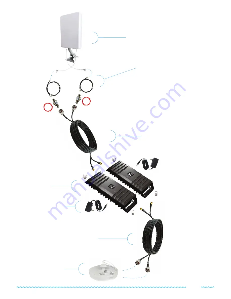 WaveForm Cel-Fi GO X MIMO Скачать руководство пользователя страница 17