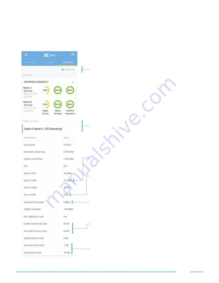 WaveForm Cel-Fi GO X MIMO Manual Download Page 21