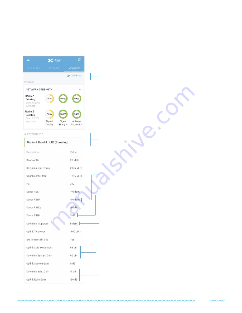 WaveForm Cel-Fi GO X Manual Download Page 21