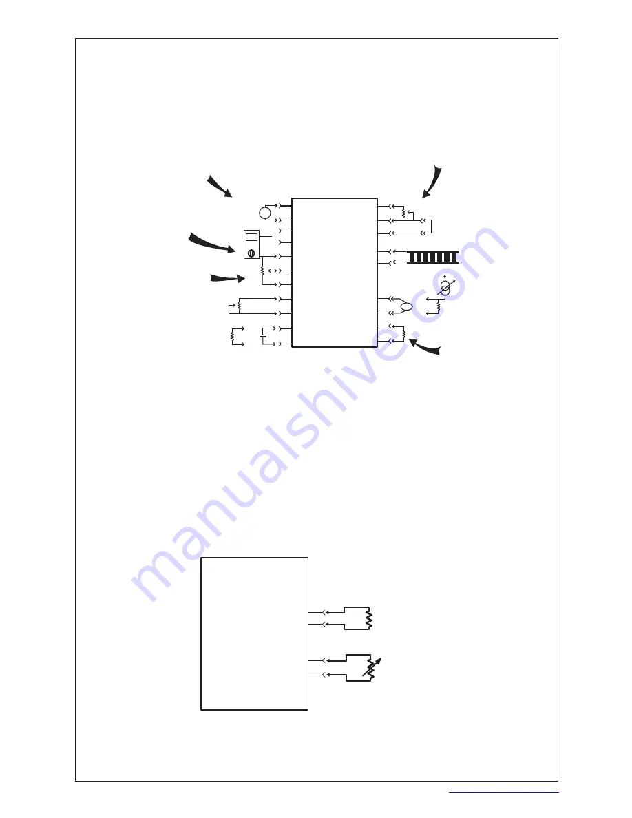 Wavelength Electronics HTC 4000 Скачать руководство пользователя страница 2