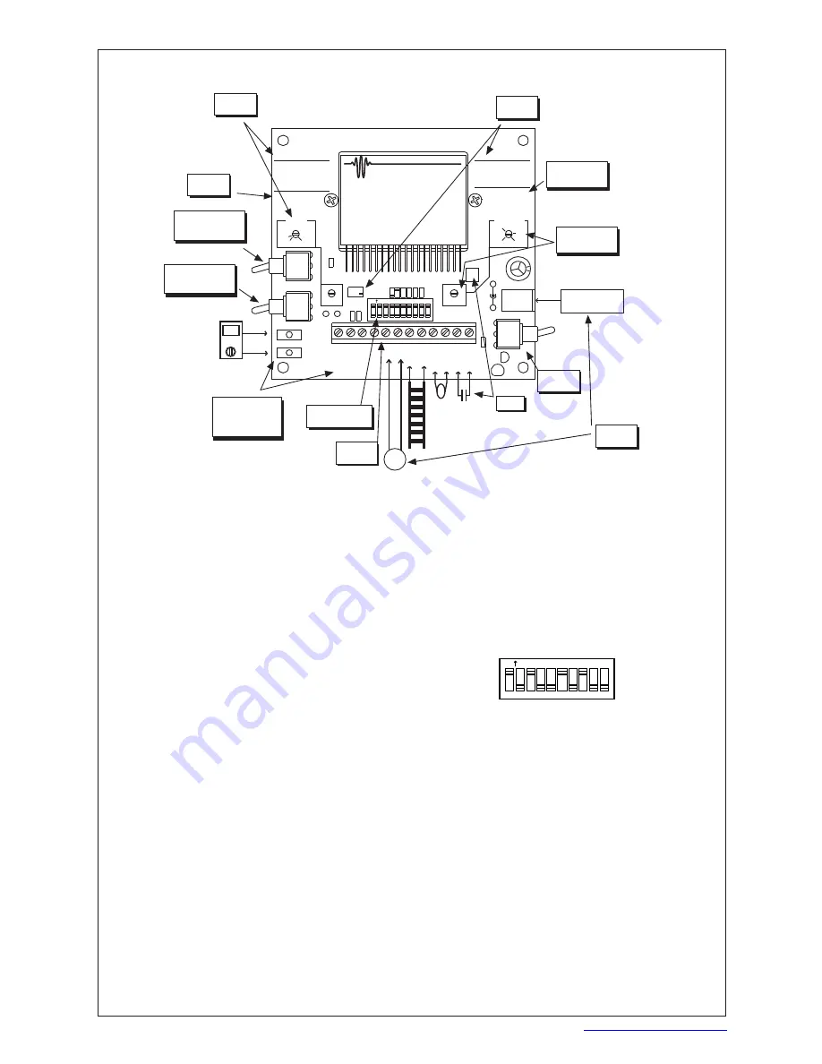 Wavelength Electronics HTC 4000 Скачать руководство пользователя страница 9