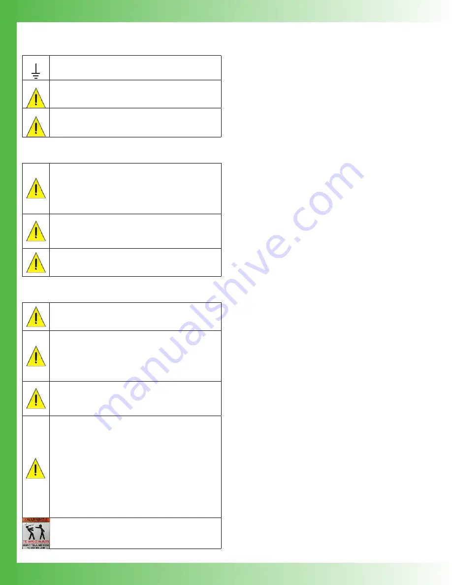 Wavelength Electronics LD2TC5 LAB User Manual Download Page 3