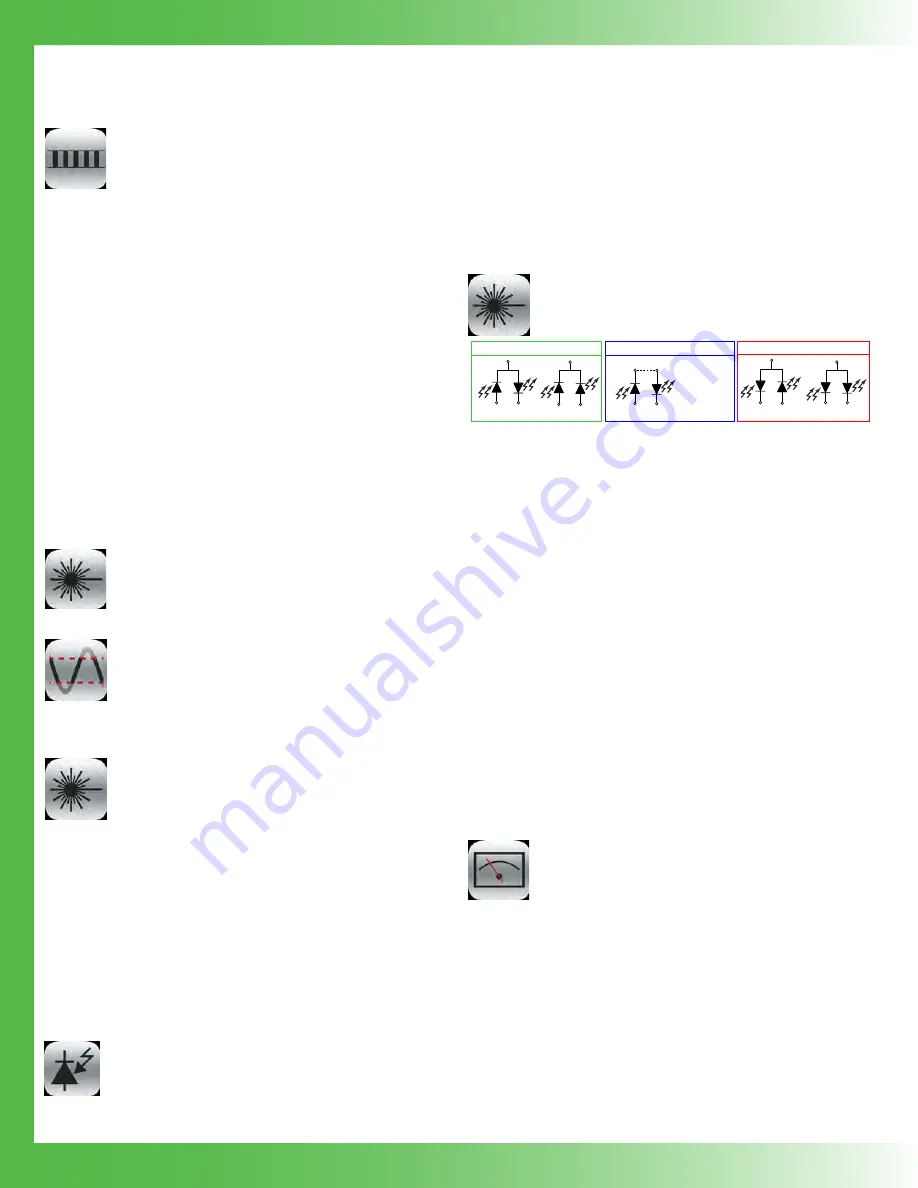 Wavelength Electronics LD2TC5 LAB Скачать руководство пользователя страница 5