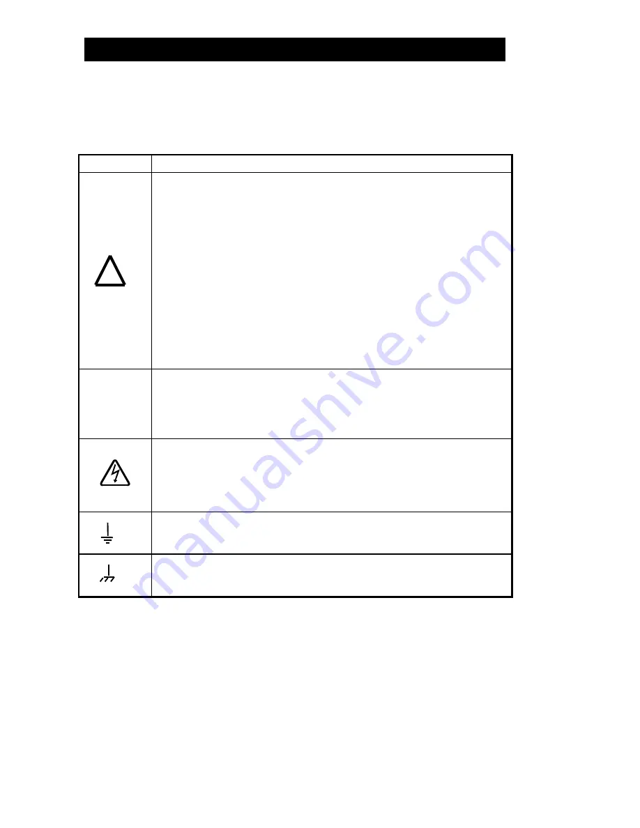 Wavelength Electronics LFI-3500 Series Скачать руководство пользователя страница 8