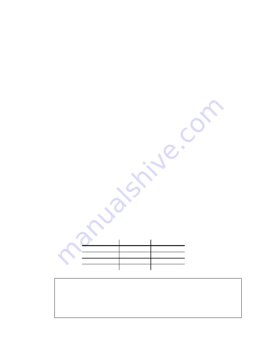 Wavelength Electronics LFI-3500 Series User Manual Download Page 33