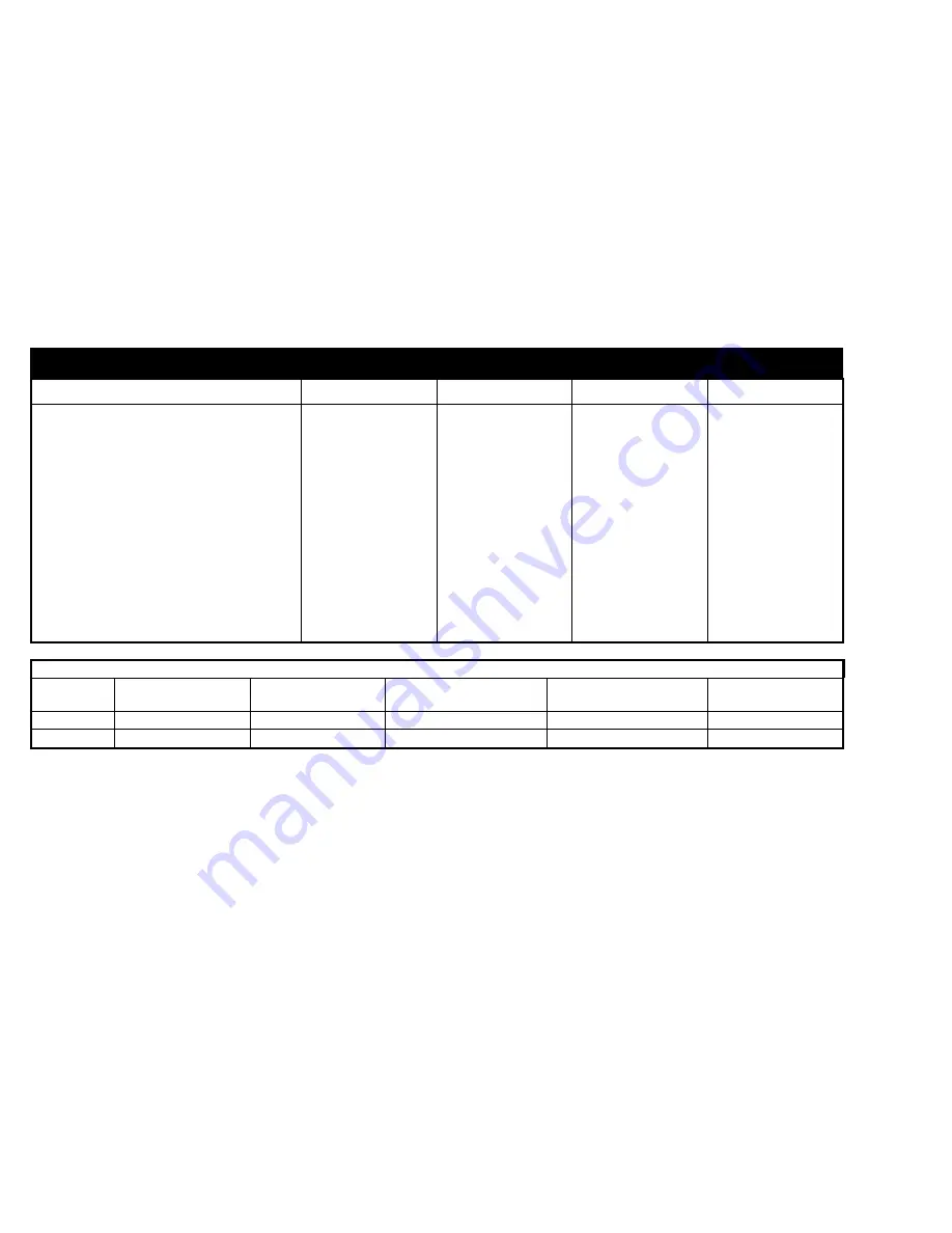 Wavelength Electronics LFI-3500 Series Скачать руководство пользователя страница 35