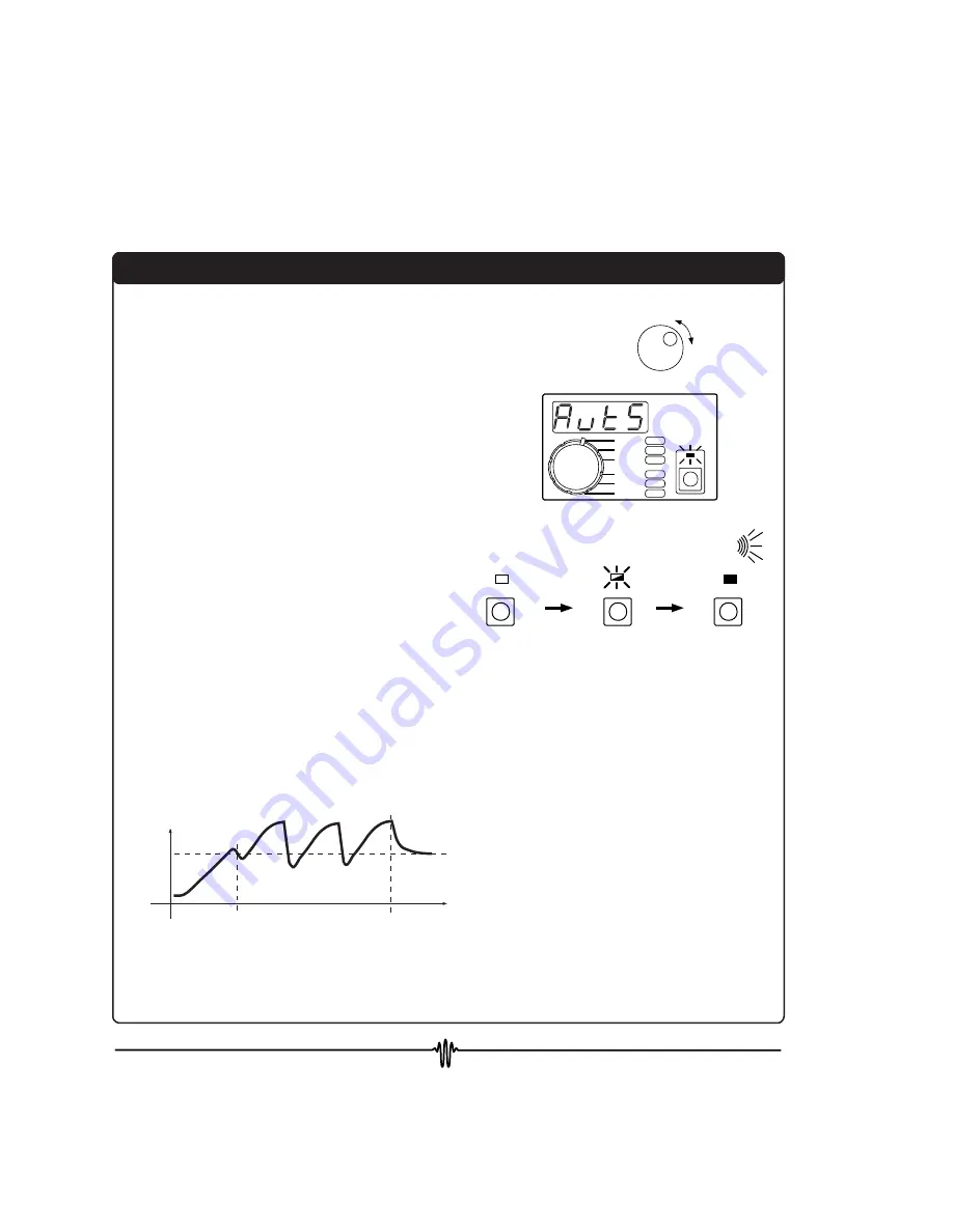 Wavelength Electronics LFI-3751 Скачать руководство пользователя страница 6