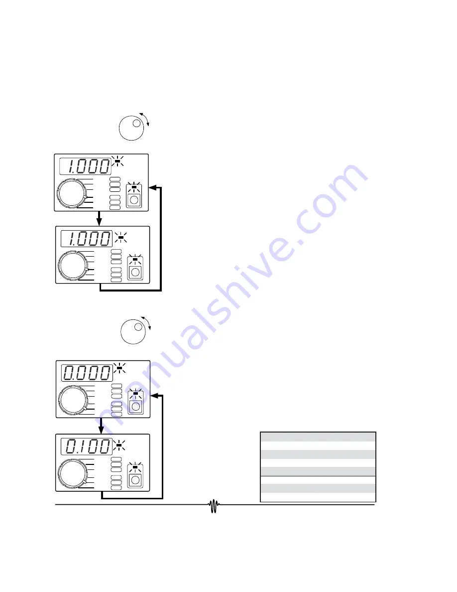 Wavelength Electronics LFI-3751 User Manual Download Page 42