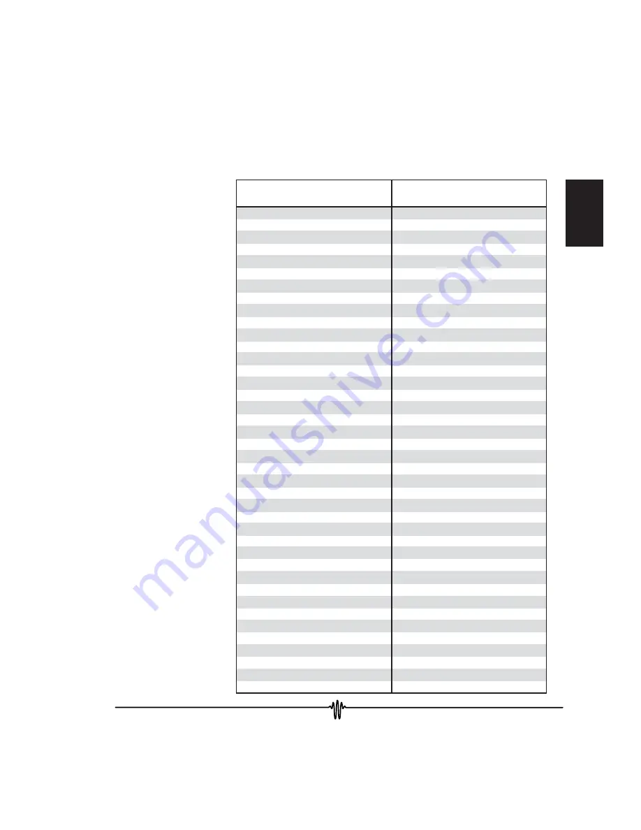 Wavelength Electronics LFI-3751 Скачать руководство пользователя страница 65