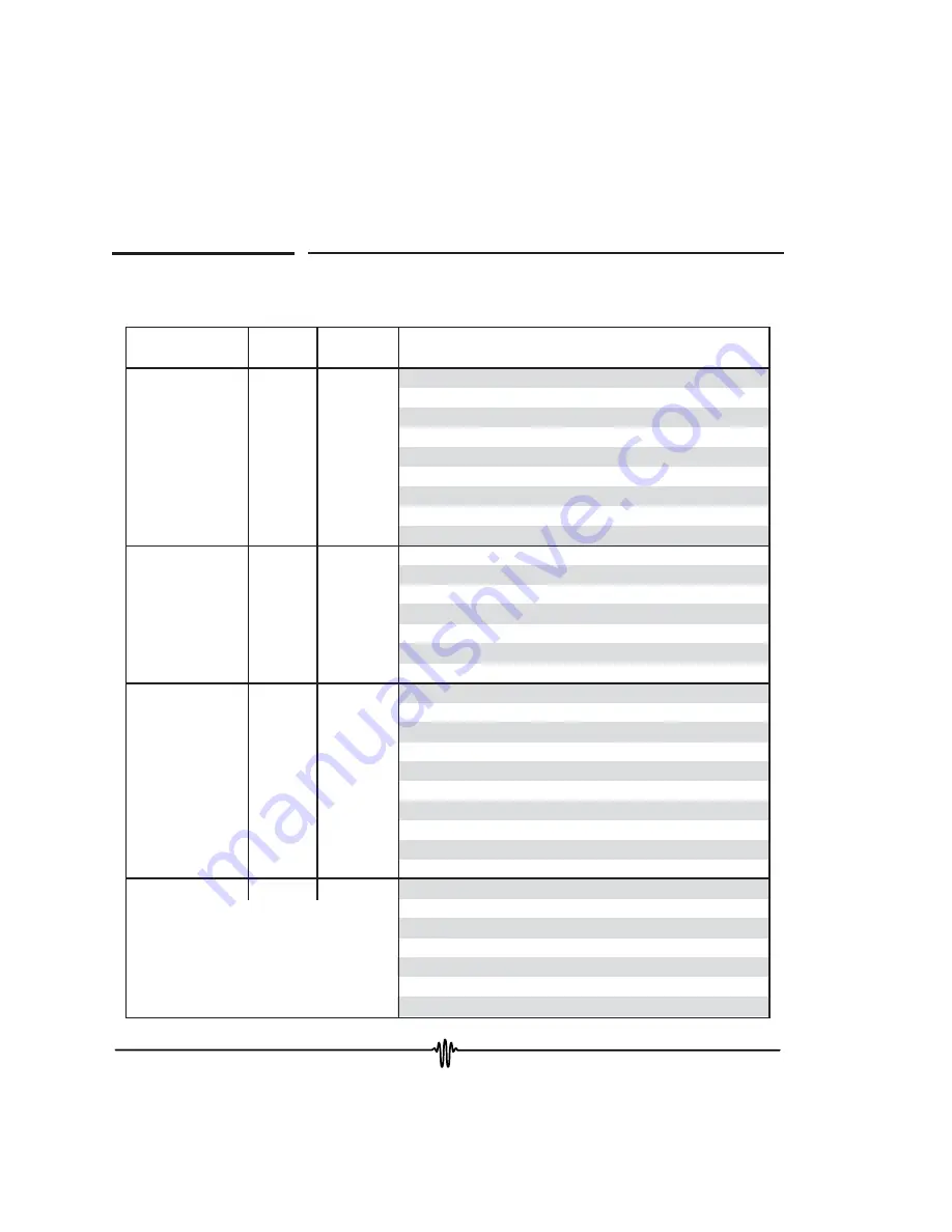 Wavelength Electronics LFI-3751 User Manual Download Page 86