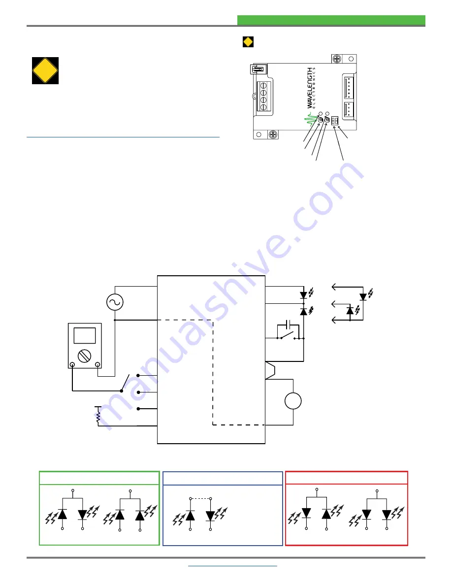 Wavelength Electronics PLD K-CH Series Datasheet And Operating Manual Download Page 2