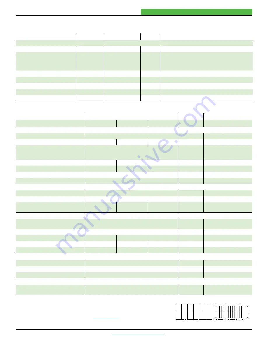 Wavelength Electronics PLD K-CH Series Datasheet And Operating Manual Download Page 6