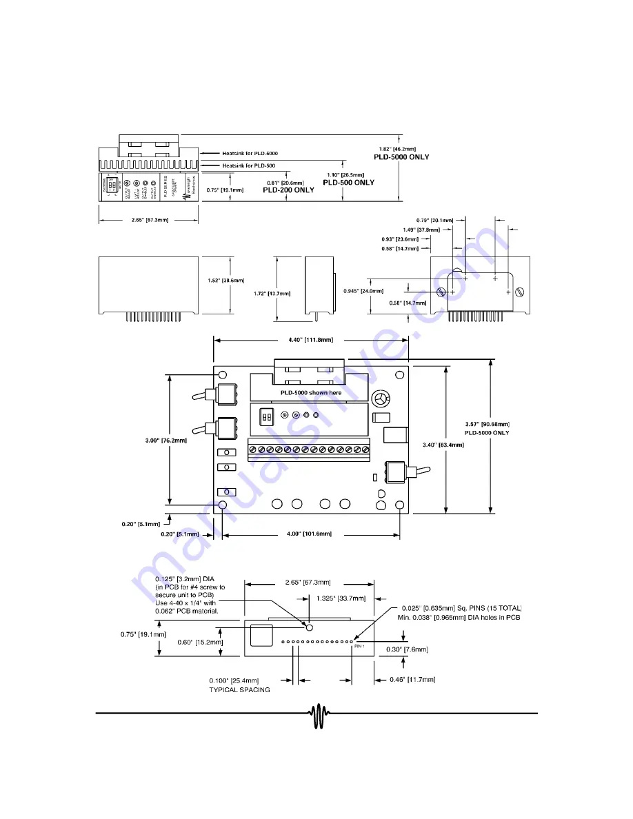 Wavelength Electronics PLD Series Manual Download Page 5