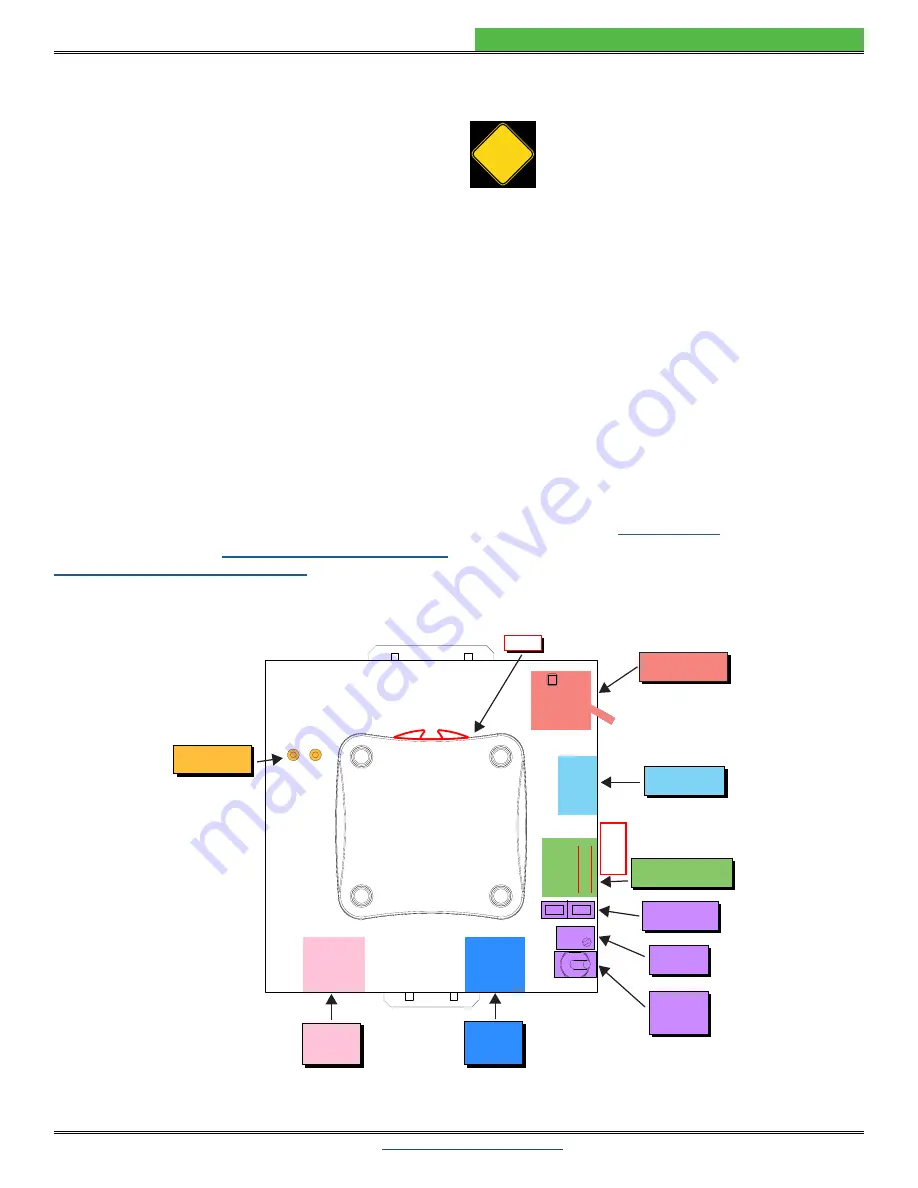 Wavelength Electronics WHY5640 Скачать руководство пользователя страница 14