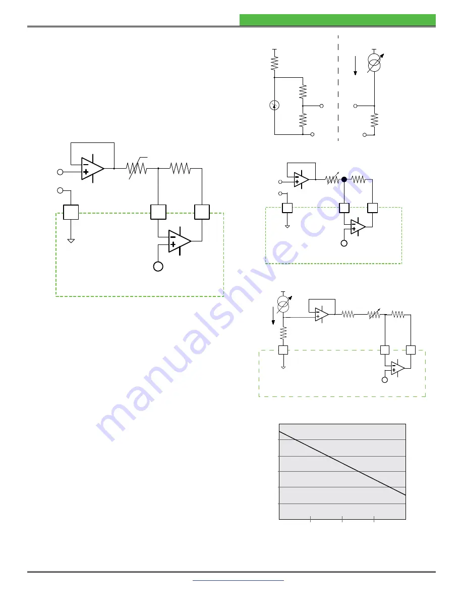 Wavelength Electronics WHY56ND Скачать руководство пользователя страница 19