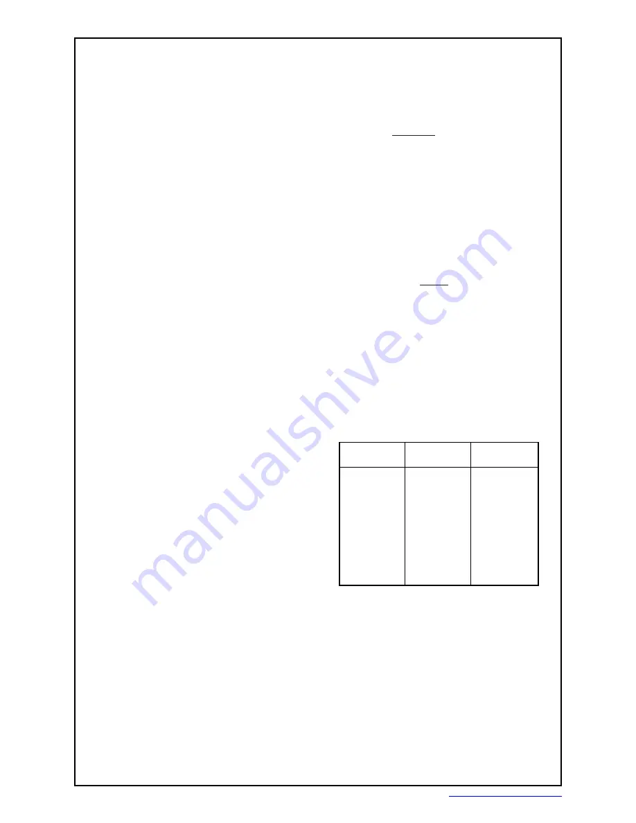 Wavelength Electronics WTC3293-14001 Quick Start Manual Download Page 5