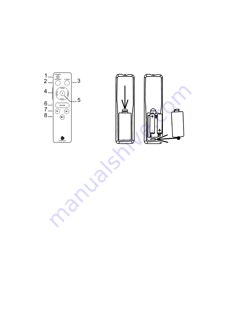 Wavemaster TWO NEO User Manual Download Page 19