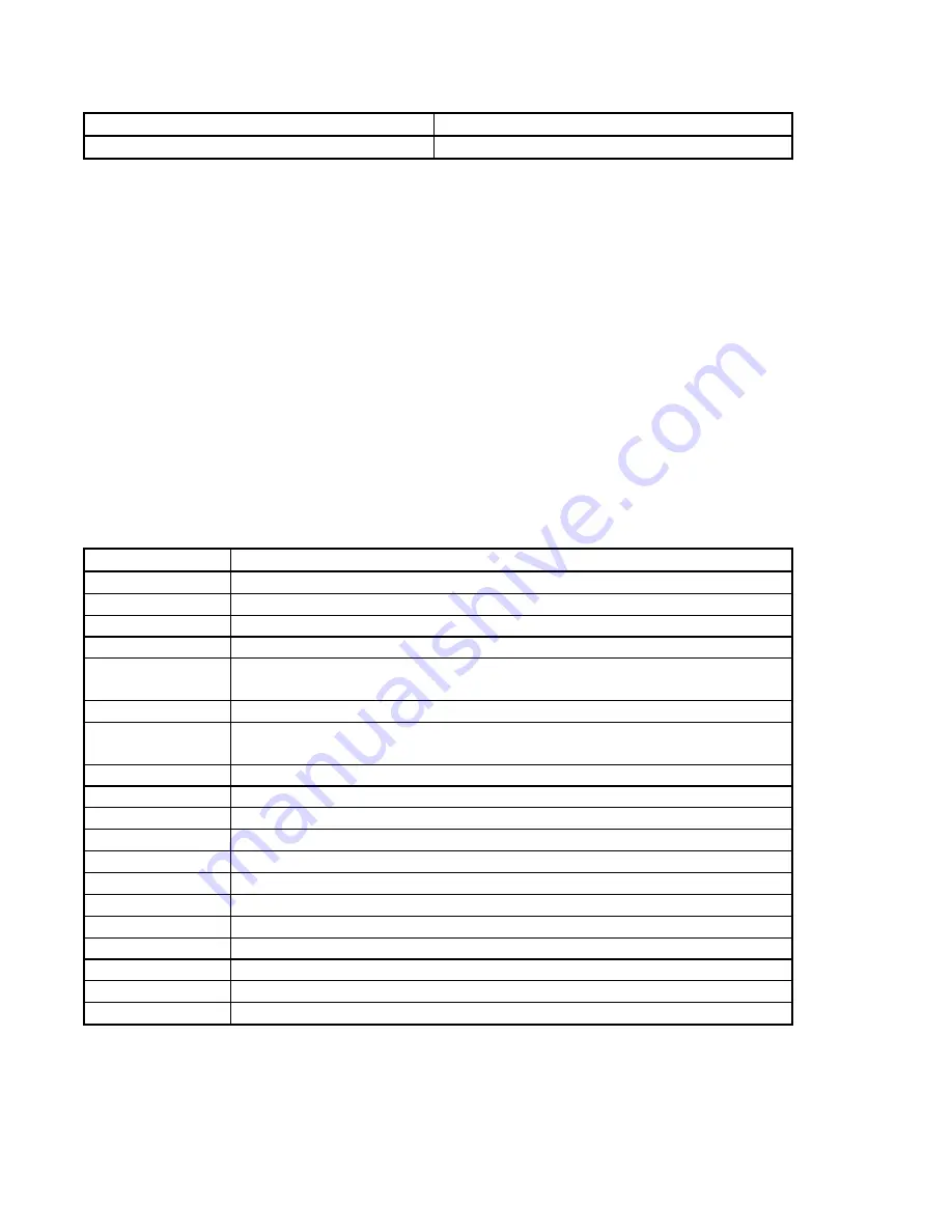 Wavenet 5000 Product Manual Download Page 52