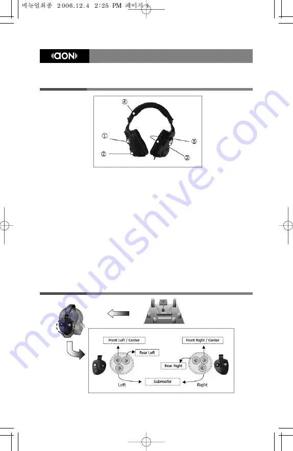 WaveON MDH-501D Manual Download Page 3