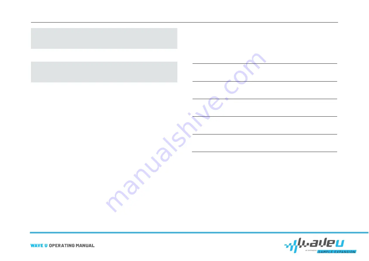 WaveReX WaveU Operating Manual Download Page 7