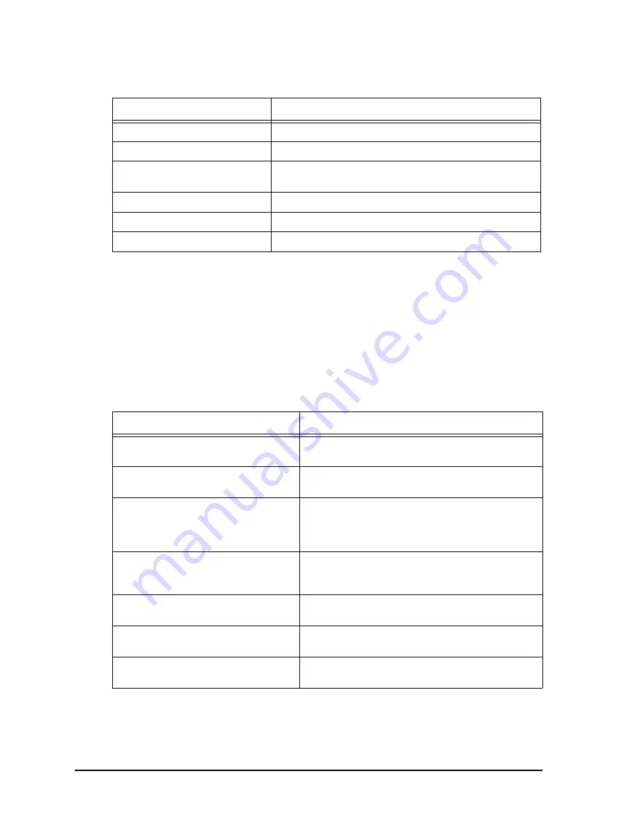 WaveRider NCL1170 User Manual Download Page 72