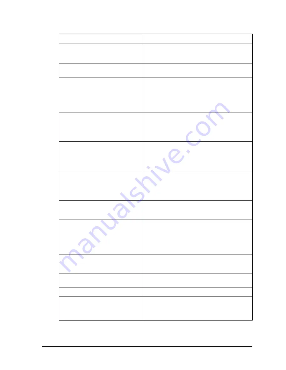 WaveRider NCL1170 User Manual Download Page 75