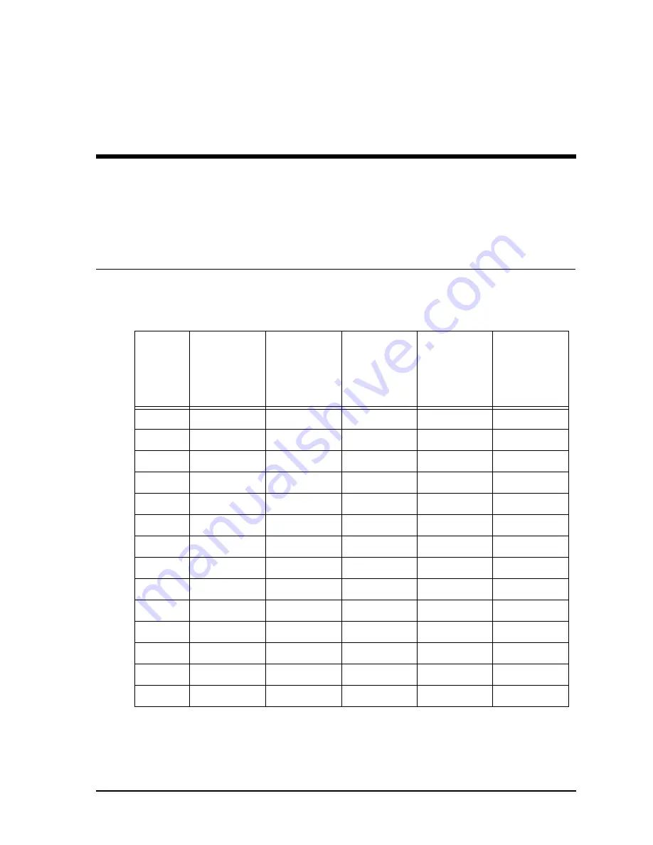 WaveRider NCL1170 User Manual Download Page 87