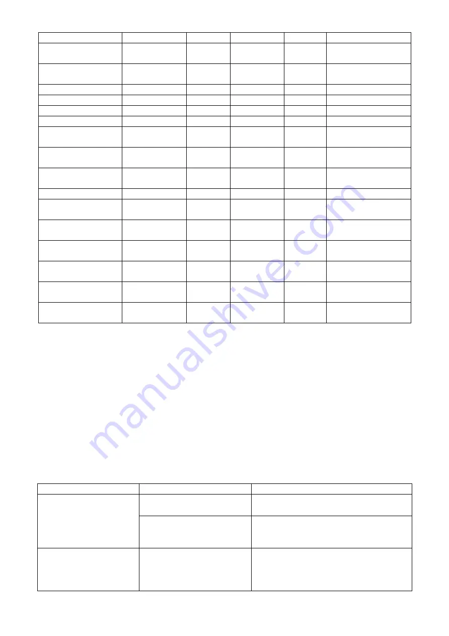 Waves AF-127451.3 Instruction Manual Download Page 18