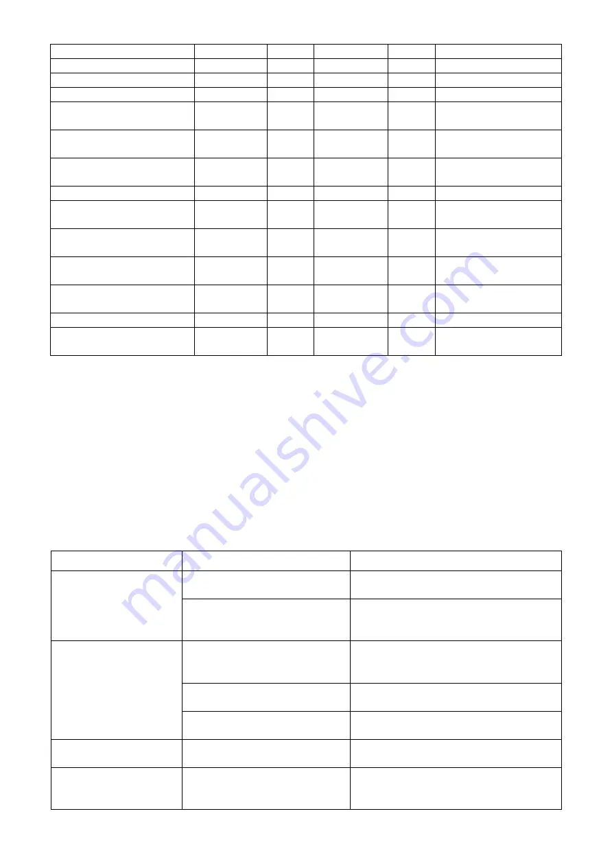 Waves AF-127451.3 Instruction Manual Download Page 26