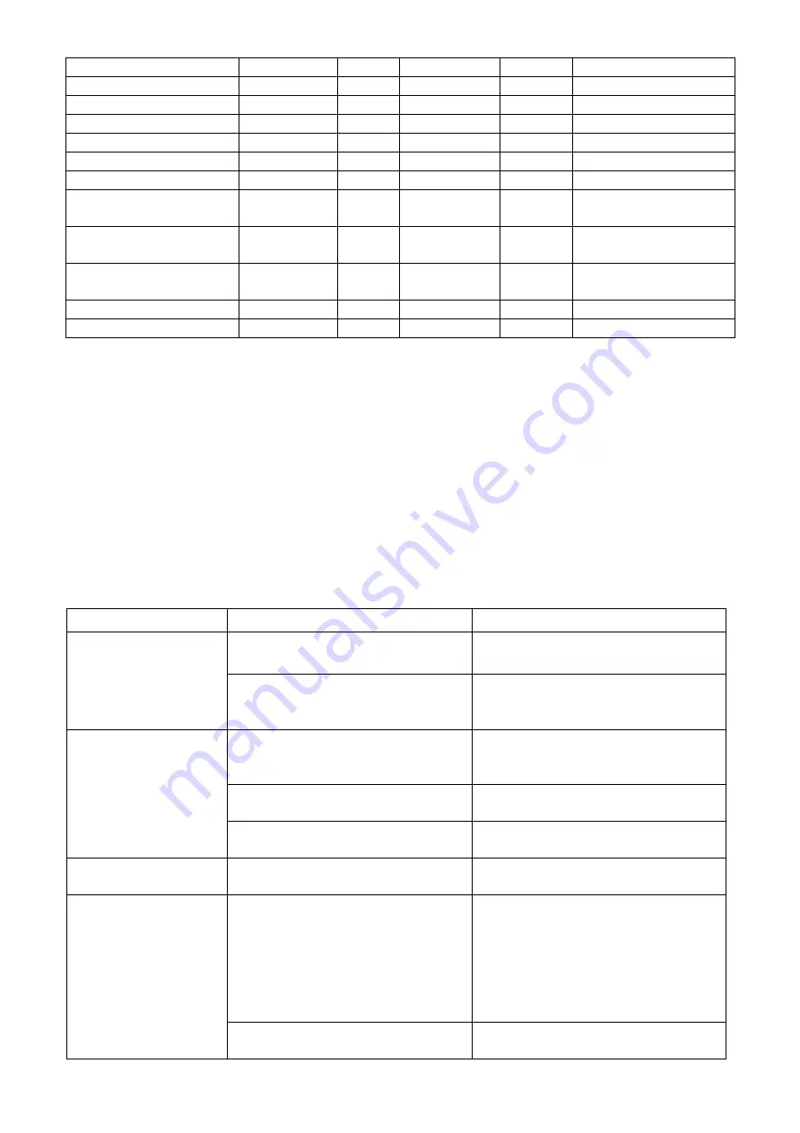 Waves AF-127451.3 Instruction Manual Download Page 52