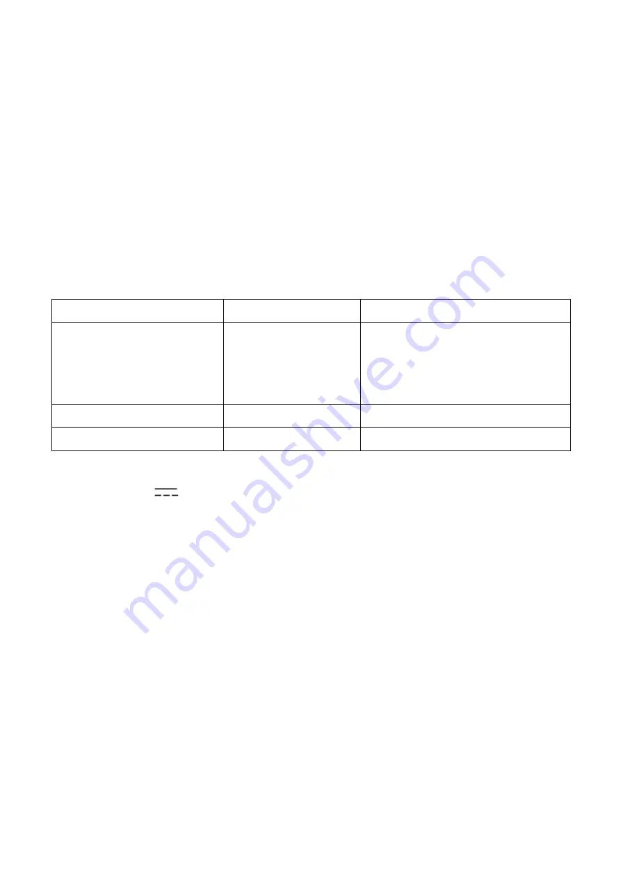 Waves ETB-129239.1 Instruction Manual Download Page 74