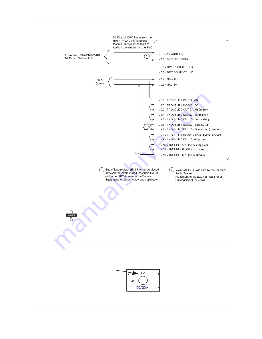 Waves HPSA-7100-R Series Скачать руководство пользователя страница 68