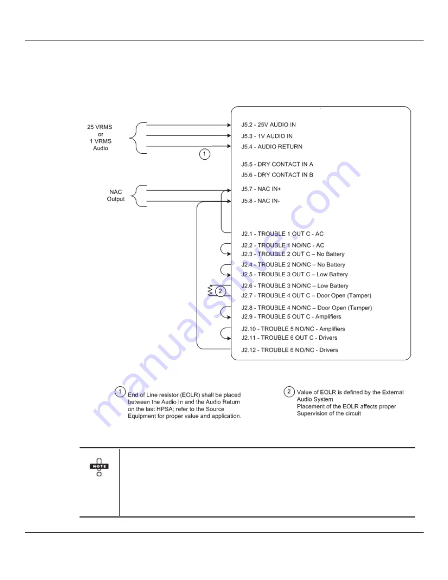 Waves HPSA-7100-R Series Installation And User Manual Download Page 152