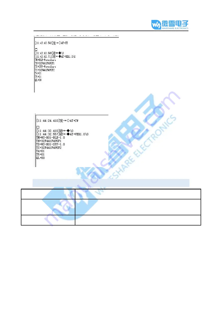 Waveshare Pico-BLE User Manual Download Page 6