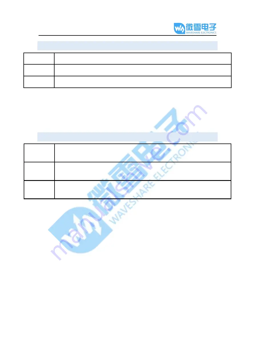 Waveshare Pico-BLE User Manual Download Page 7