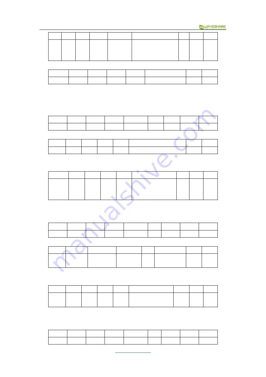 Waveshare UART Fingerprint Sensor User Manual Download Page 10