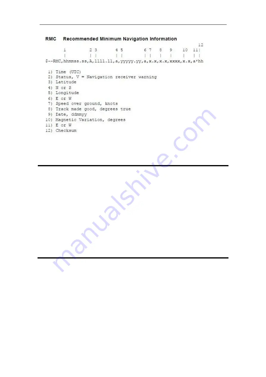 Waveshare UART GPS NEO-6M User Manual Download Page 8